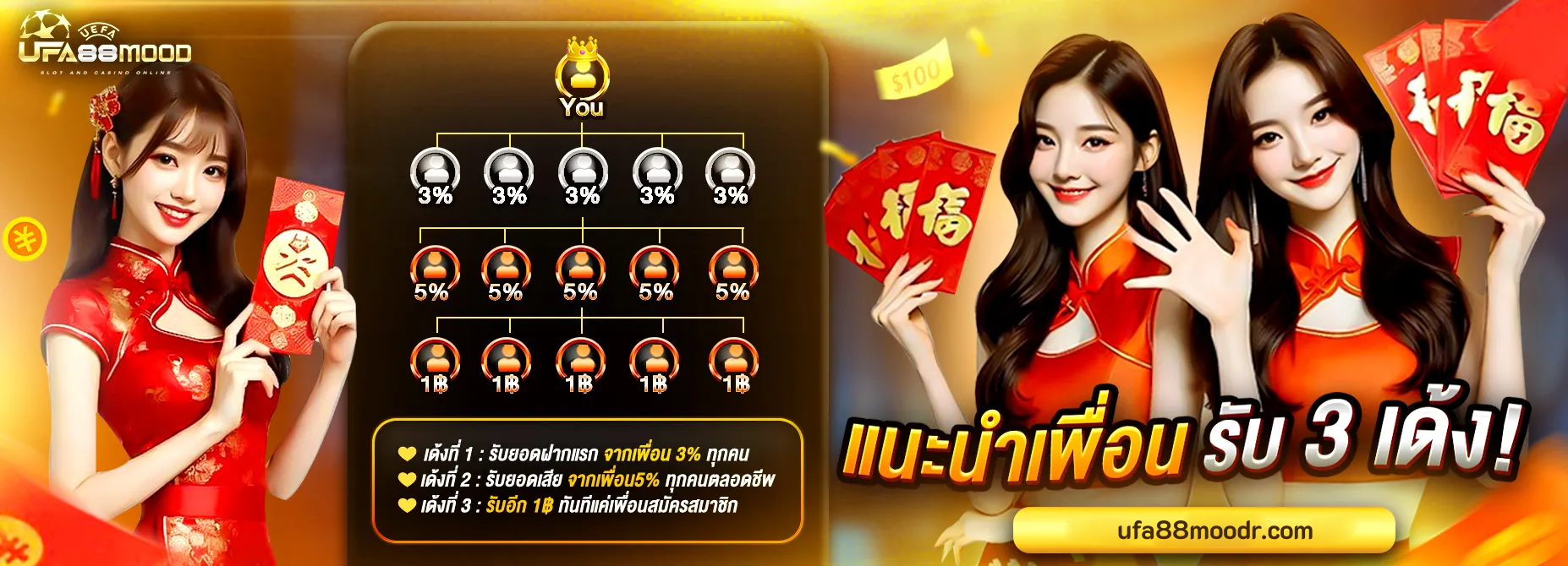 สมัคร ufa88mood